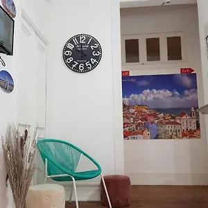 check availability